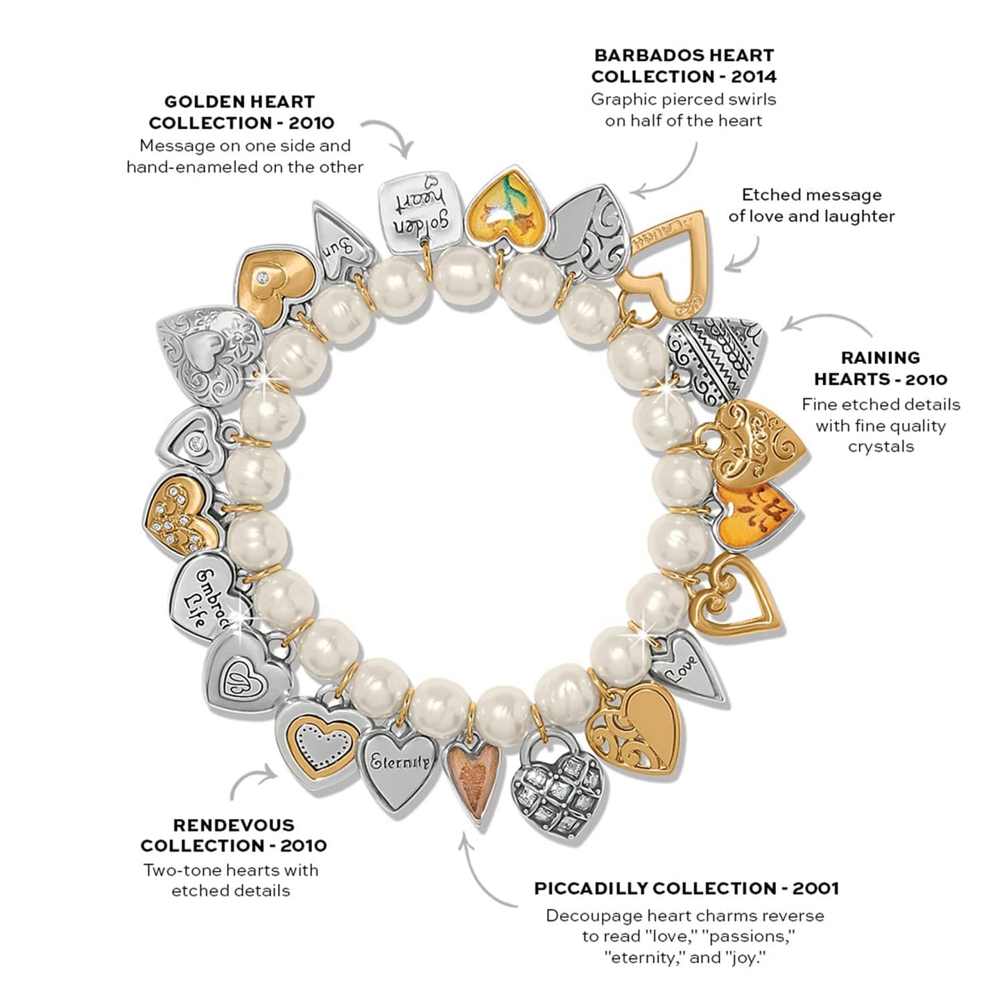 ONE HEART 20 YEAR HEART PEARL BRACELET